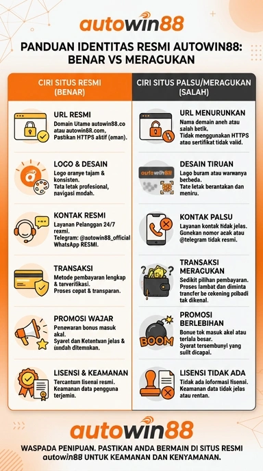 Kanal Resmi autowin88 Untuk Pengguna Android Indonesia